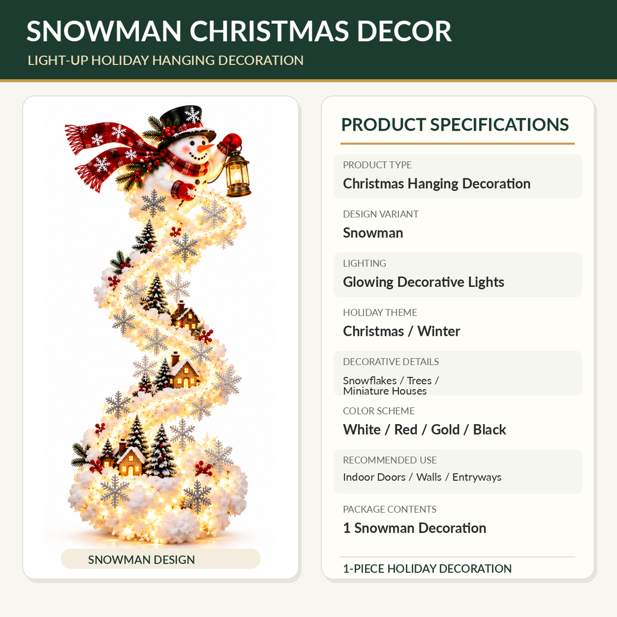 Glowing Snowman Christmas Door Hanger